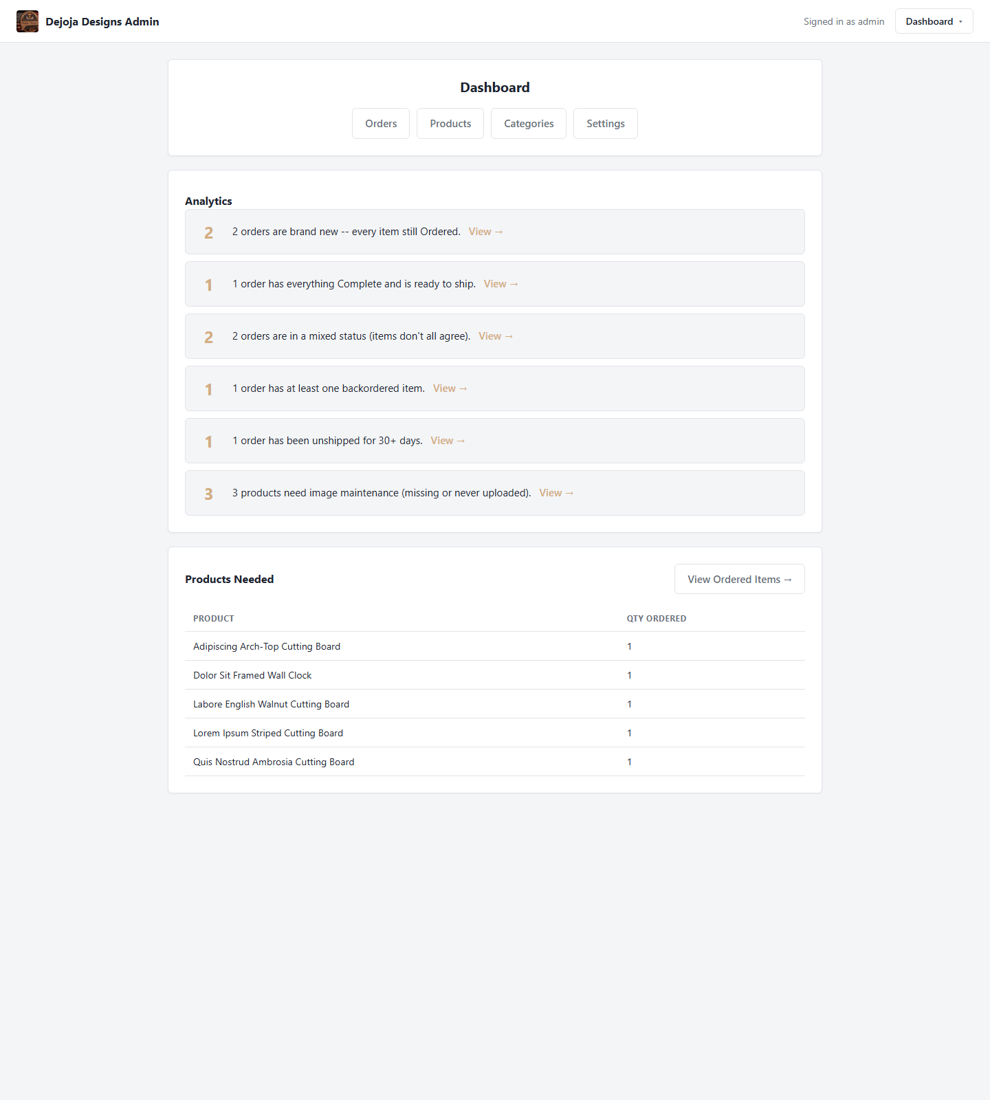 Admin dashboard showing new/ready-to-ship/mixed-status order counts and products needing attention
